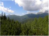 San Martino - Cima della Rosetta